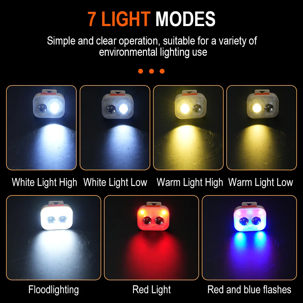 BORUiT 300LM Lampu Kepala LED  - Aquatic Sports Hat ulasan dan harga